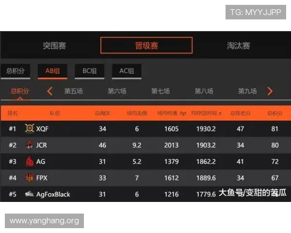 掌握这些策略助你在AG百家乐中轻松实现持续赢钱