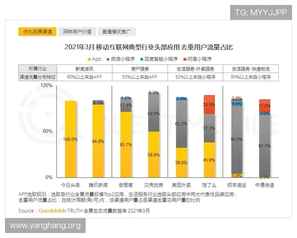 确保亚星娱乐的网址安全稳定运行的技术措施深入解析